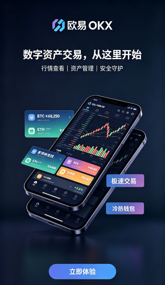 欧交易所APP操作指引